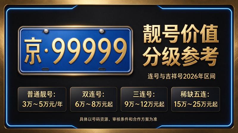 北京小牛京牌服务团队合影